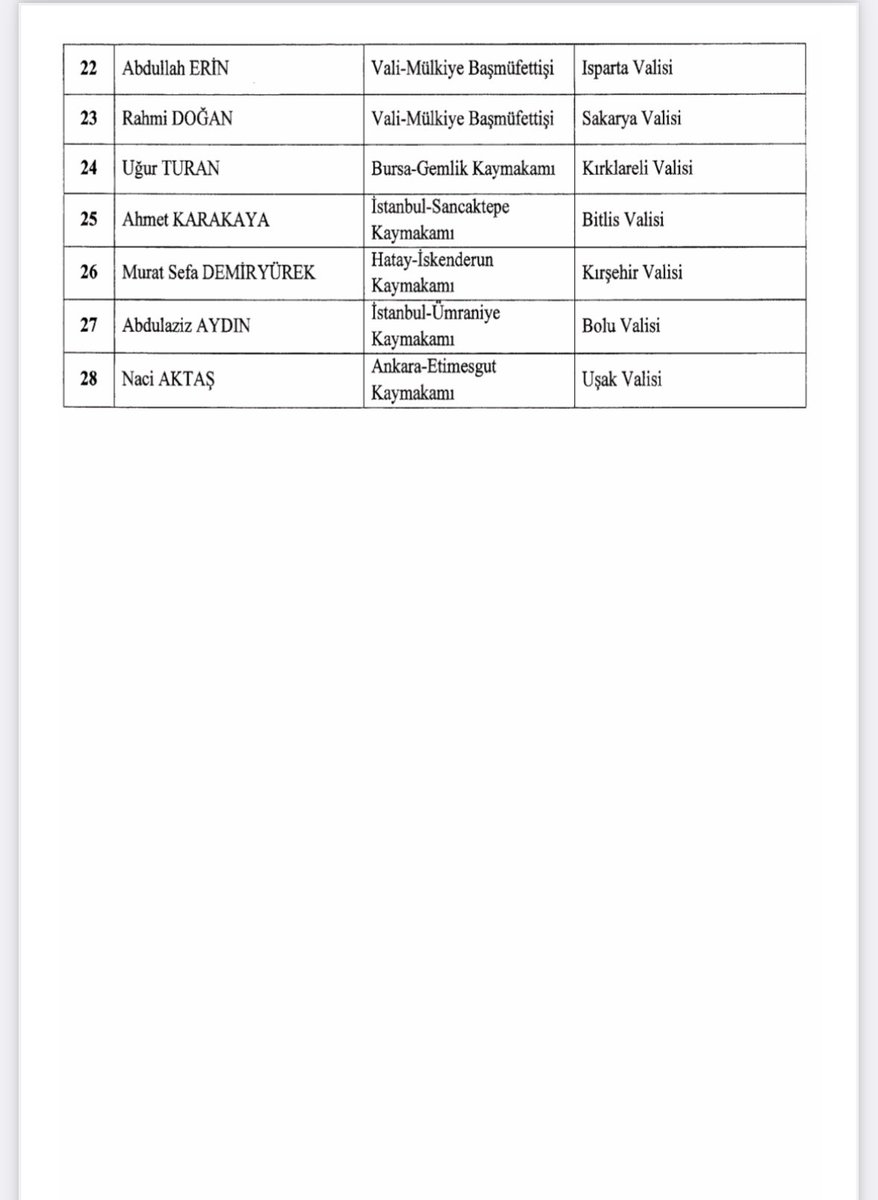 Valiler Kararnamesi hayırlı olsun