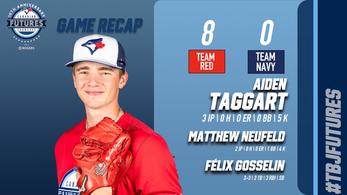 Game THREE ✅ 

#TBJFUTURES 🇨🇦