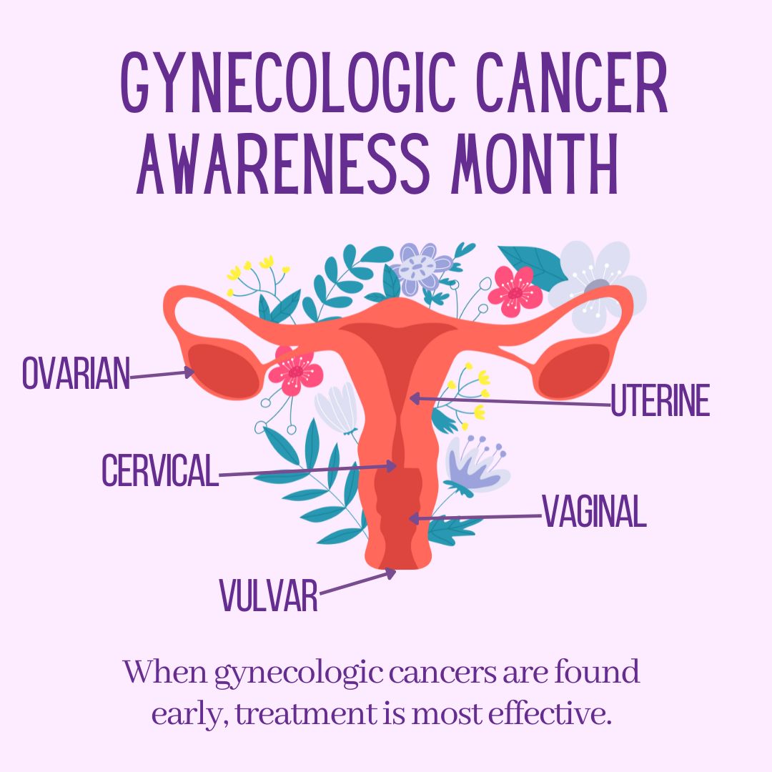 InfoASHA's tweet photo. September is Gynecological Cancer Awareness Month! ๐ช The five main types are cervical, ovarian, uterine, vaginal, and vulvar cancer. Early diagnosis increases the chances of survival. #StopHPVCancer #cervicalcancer #ovariancancer #vaginalandvulvarcancer #uterinecancer https://t.co/mxZ6EG5Xl3