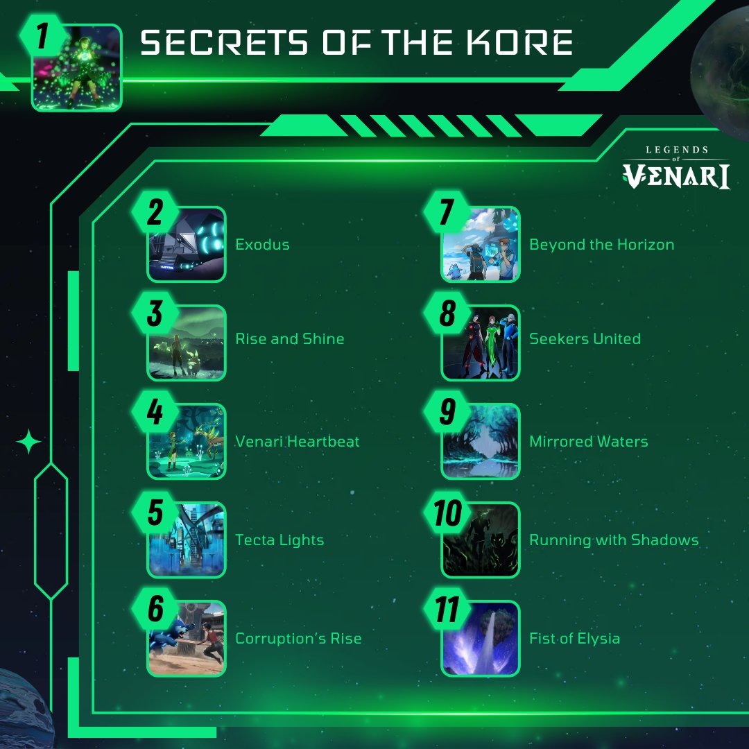 Caerras Express (@caerrasexpress) on Twitter photo โจSecrets of the Kore album drops September 19, 2024, at 3PM CEST!
Catch the YouTube Premiere and join our watch party in the Base Camp voice channel on <a href="/LegendsOfVenari/">Legends of Venari</a> Discord! ๐พ
#LegendsOfVenari #Venari #LoV #SecretsOfTheKore
๐ Full album link below ๐ โจSecrets of the Kore album drops September 19, 2024, at 3PM CEST!
Catch the YouTube Premiere and join our watch party in the Base Camp voice channel on <a href="/LegendsOfVenari/">Legends of Venari</a> Discord! ๐พ
#LegendsOfVenari #Venari #LoV #SecretsOfTheKore
๐ Full album link below ๐
