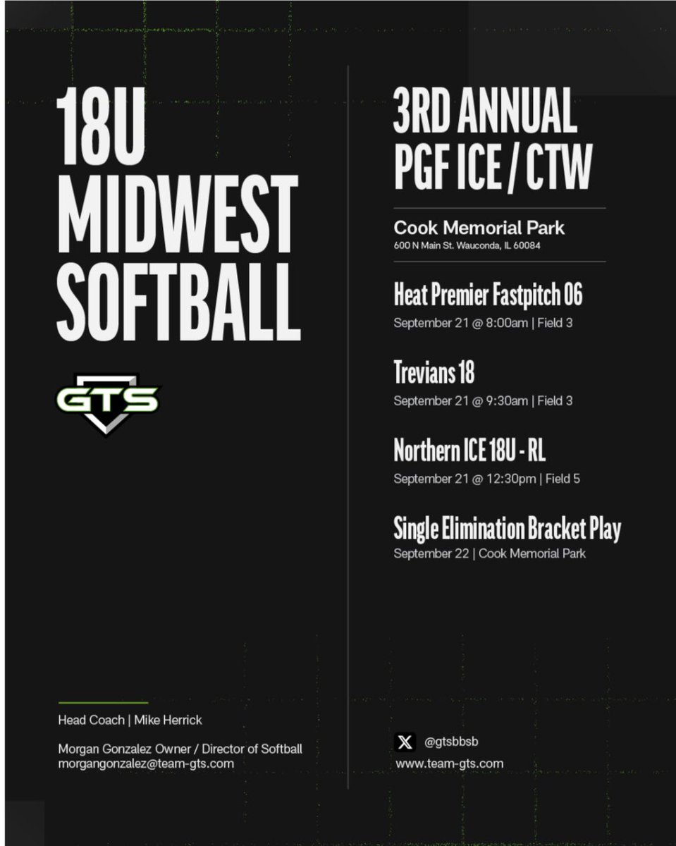 GTS 15u Elite Herrick tweet media