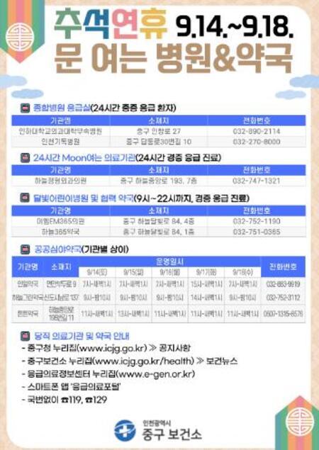 중구 “안전하고 편안한 추석 보내세요” 인천 중구, 응급의료체계 가동 dlvr.it/TDPZV0