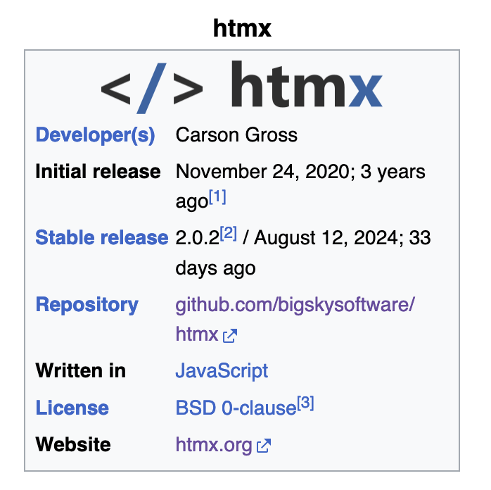 htmx.org / COO of We Are So Back (same thing) tweet media