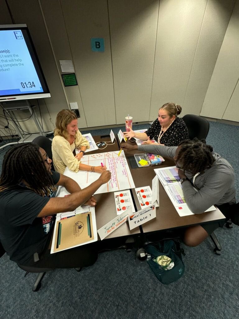New OCPS teachers engaging in the Great Beginnings - Classroom Management session. Teaching procedures is a critical part of our learning process for students. <a href="/bonnietoffoli/">Bonnie Toffoli</a> <a href="/OCPSnews/">ocpsnews</a> #ocpsinduction