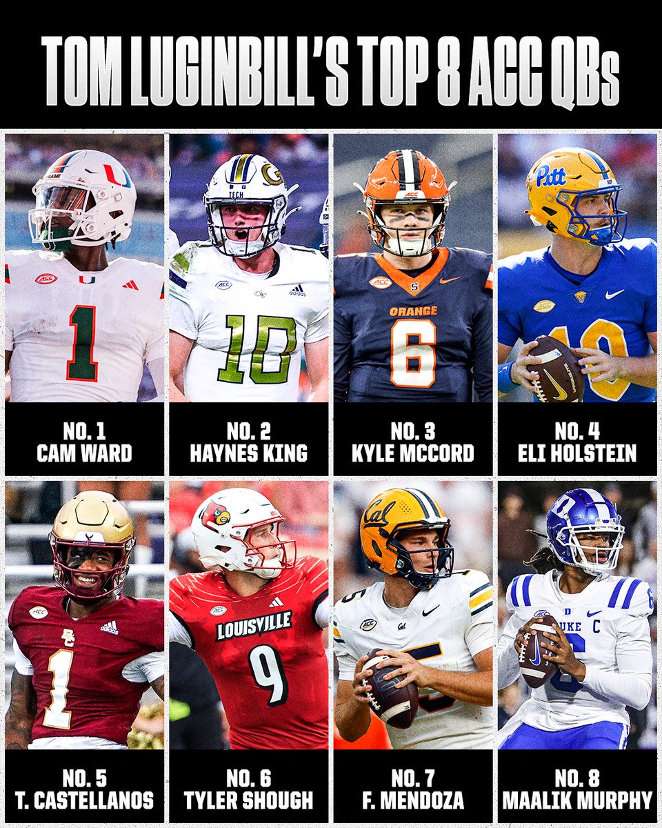 accnetwork's tweet photo. Who is the top QB in the ACC? 

@TomLuginbill ranks his top 8 👀 https://t.co/cPA8h8r6ZF