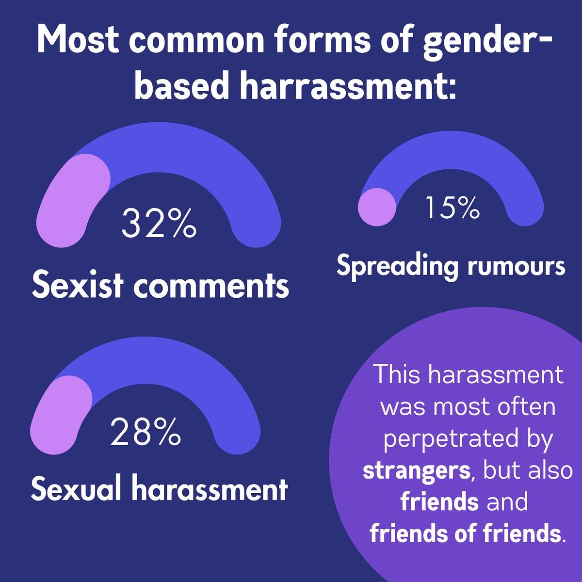 AI Ally Project tweet media