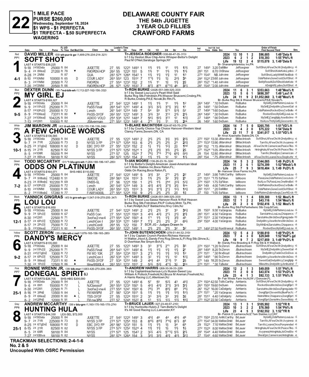 The Jugette come back sheet.