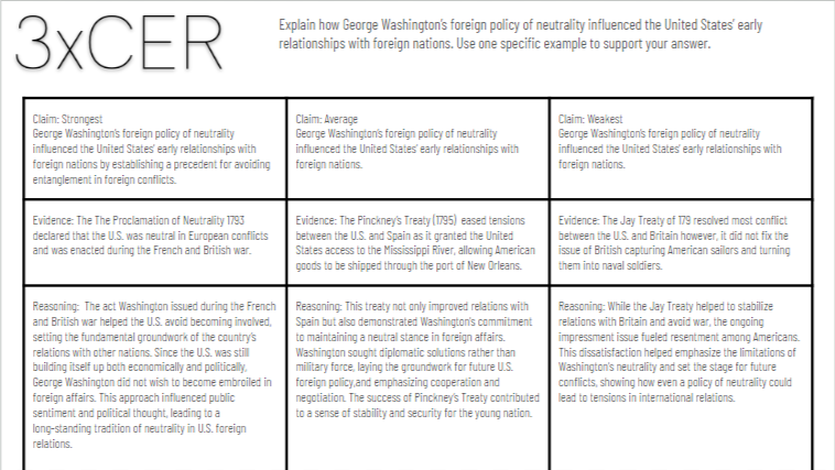 JustinUnruh16's tweet image. APUSH-George Washington Foreign Policy
🏋️‍♂️#AnnotateandTell
🏋️‍♂️#SketchandTell Gallery Walk
🏋️‍♂️#Frayer on Gallery Walk
🏋️‍♂️#TierList 
🏋️‍♂️#3xCER
docs.google.com/presentation/d…