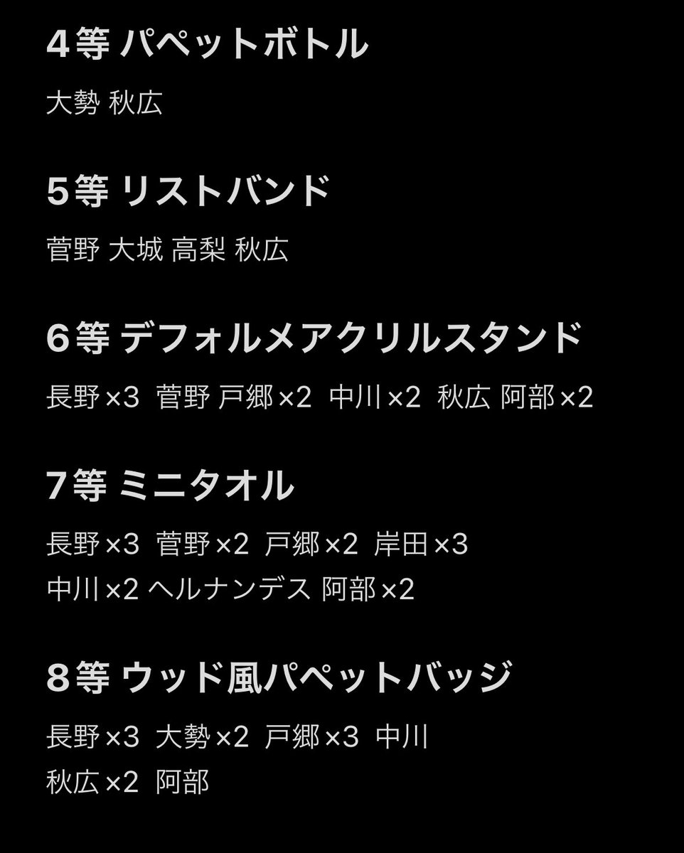 取引 tweet media