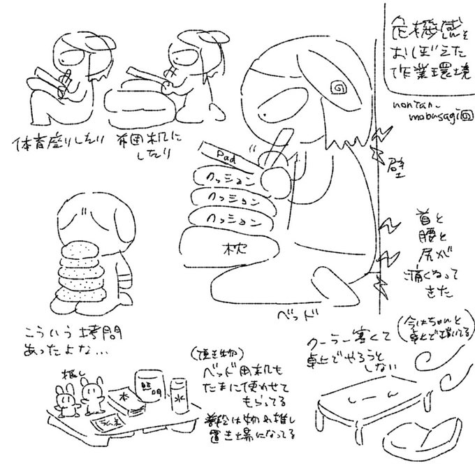 屿©æãããŒããäœæ¥ç°å¢ããšããæ·åã«äŒŒãŠãããšç§ã®äžã§è©±é¡ã« #ãã³ã¿ã³ãšå€«æ°ã®å®é²