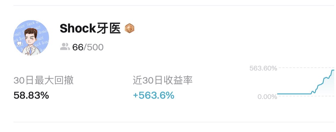 福利姬Shock Dentist-牙医分享的黄推图片4 - 网红私拍内容