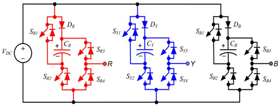 Applsci's tweet image. 🔥 Read our Highly Cited Paper  
📚A Novel Three-Phase Switched-Capacitor Five-Level Multilevel Inverter with Reduced Components and Self-Balancing Ability
🔗mdpi.com/2076-3417/13/3…
👨🔬 by Dr. Kasinath Jena et al.   
#costfunction #multilevelinverter