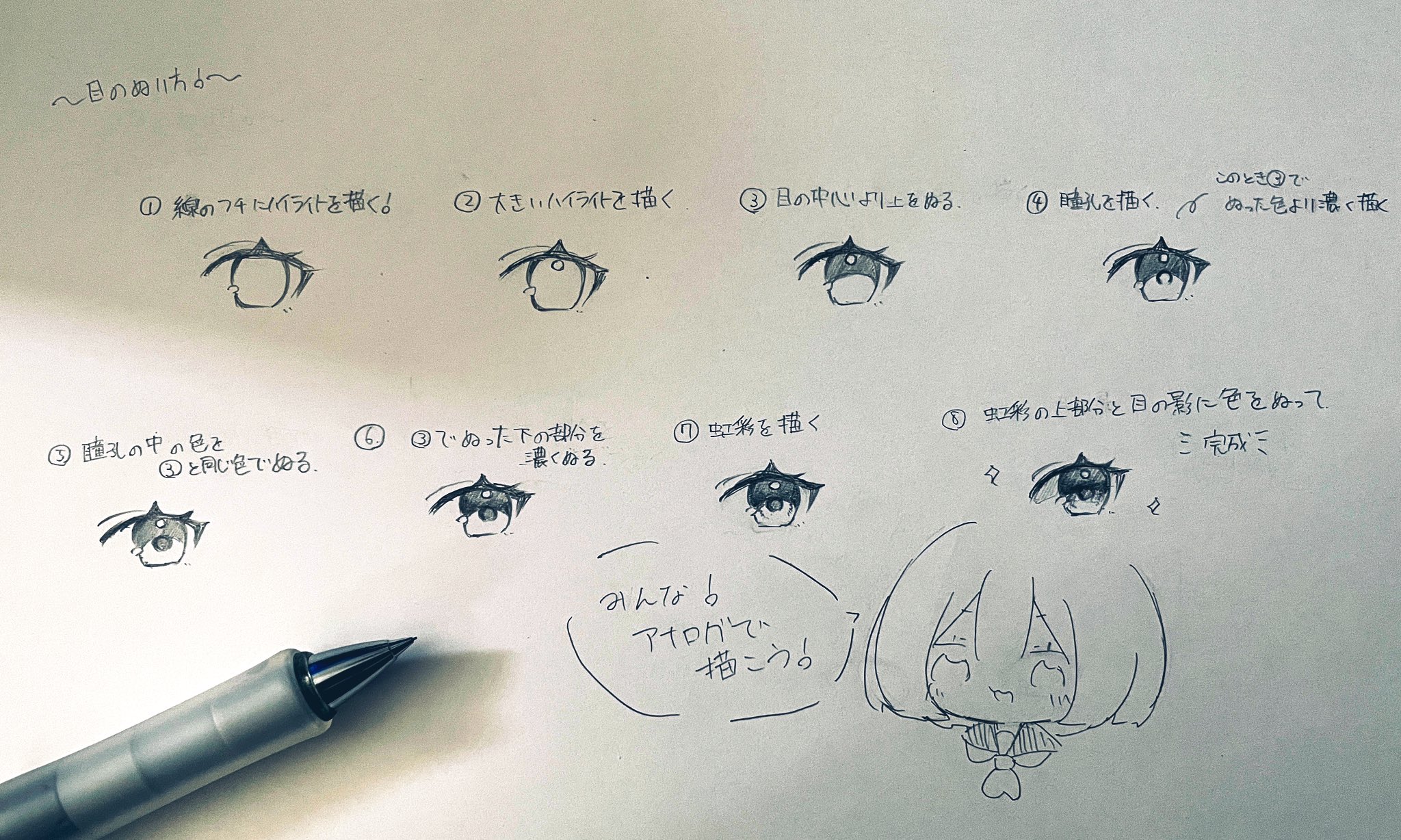 きれいな目イラスト イラスト×アイデアデザインコレクション