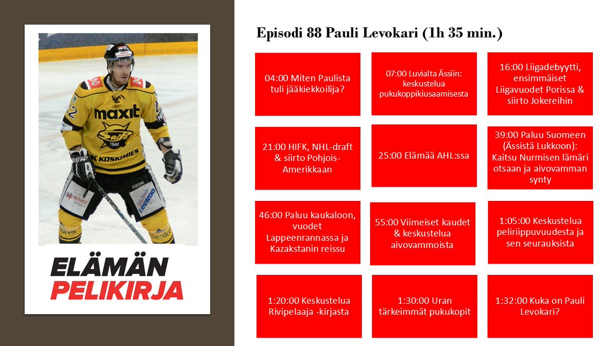 Uusi jakso! <a href="/kuuluvainen/">Arto Kuuluvainen</a>  &amp; <a href="/Ynot88/">Tony Salmelainen</a> vieraana urallaan 500 #Liiga ottelua pelannut Pauli Levokari. Paulin kanssa keskustelimme mm. pitkästä matkasta Luvialta jääkiekkoammattilaiseksi, vuosista Pohjois-Amerikassa, aivovammasta ja rahapeliongelmista.➡️open.spotify.com/episode/3rWSad…
#aivot