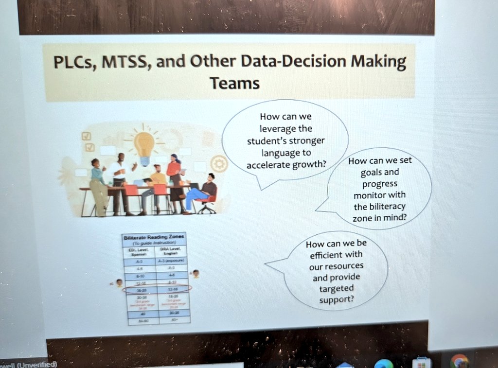 emytomita's tweet image. Biliteracy Trajectory Takeways - Thank you @Lit_Squared @RenLearnUS #Equity #AssetBasedView #ProgramEffectiveness @HtownReads @NickersonCierra