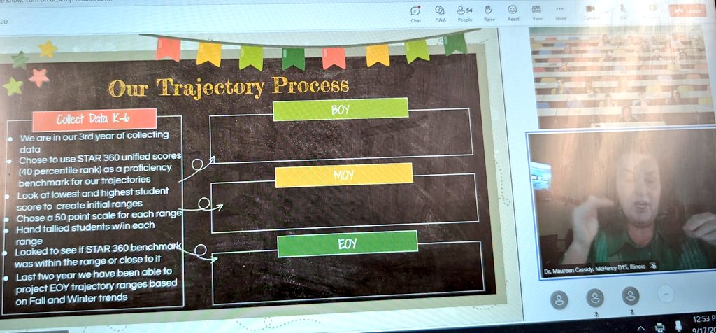 emytomita's tweet image. Biliteracy Trajectory Takeways - Thank you @Lit_Squared @RenLearnUS #Equity #AssetBasedView #ProgramEffectiveness @HtownReads @NickersonCierra