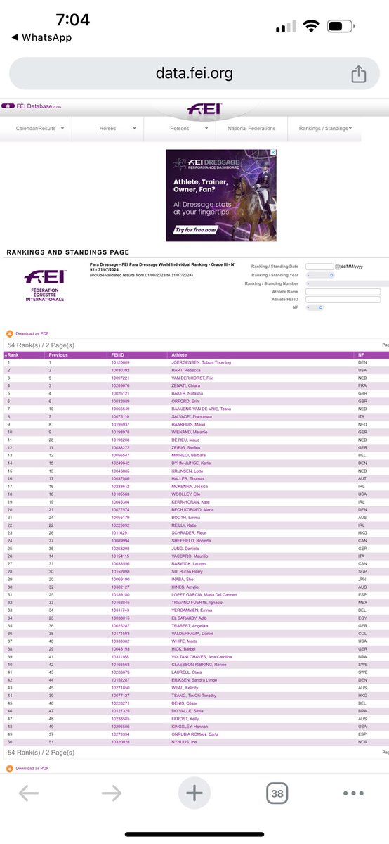 Noticias que alegran la vida, nuestro hijo Daniel <a href="/DV_paraecuestre/">Daniel Valderrama_Paraecuestre</a>  a pesar de las adversidades ya conocidas ha sido reconocido  por la FEI Word Ranking grado III en el puesto 36 de los jinetes Paraecuestres del mundo. Felicitaciones hijo. Muy orgullosos de ti 😍 Uipipipiiiiii