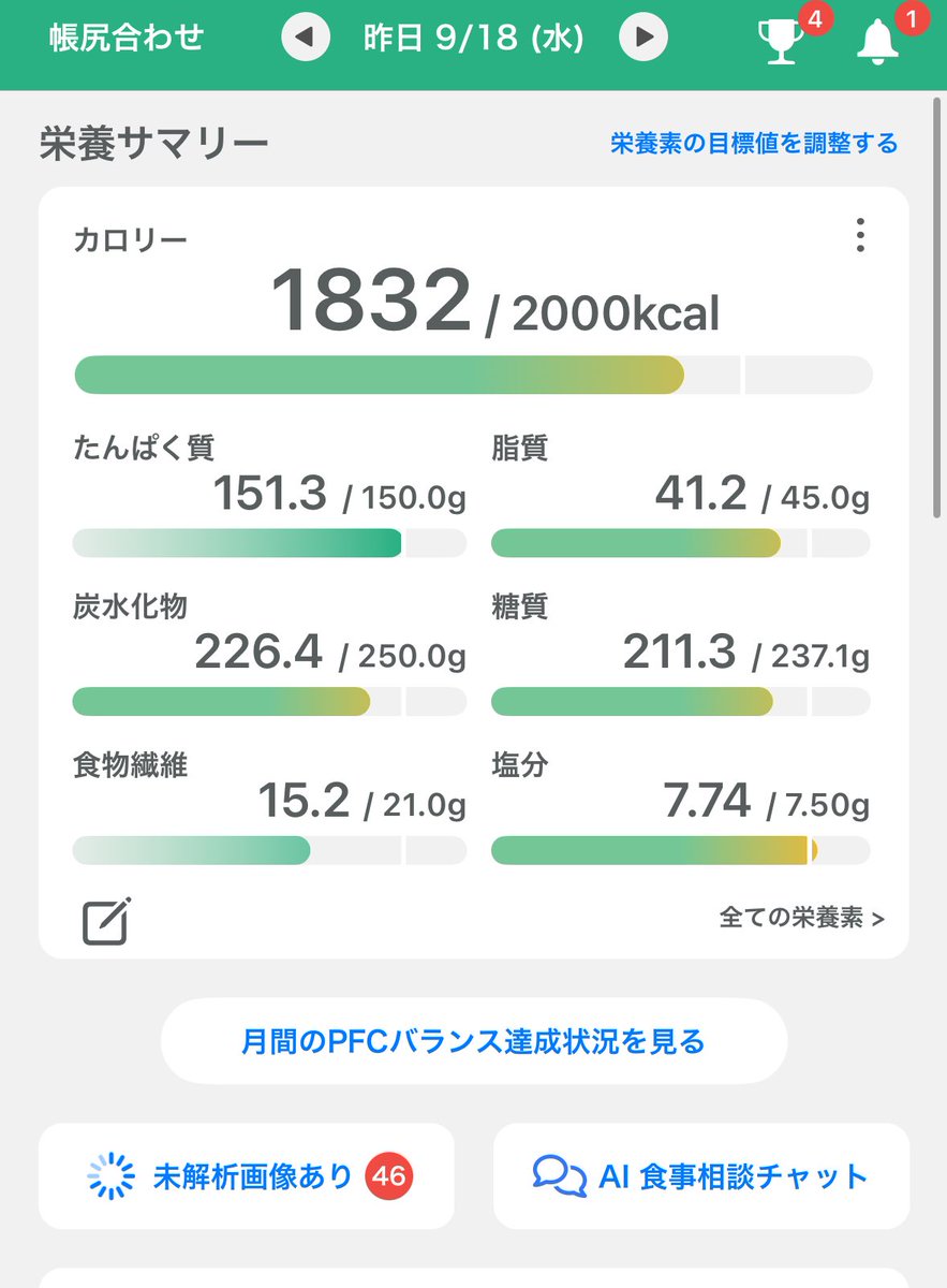 aki_traning's tweet photo. 土日に好きなもの食べたいから、平日はカロリー抑え目で

1週間でバランスとってみる

おはようございます！ https://t.co/wIWiV7a4UL