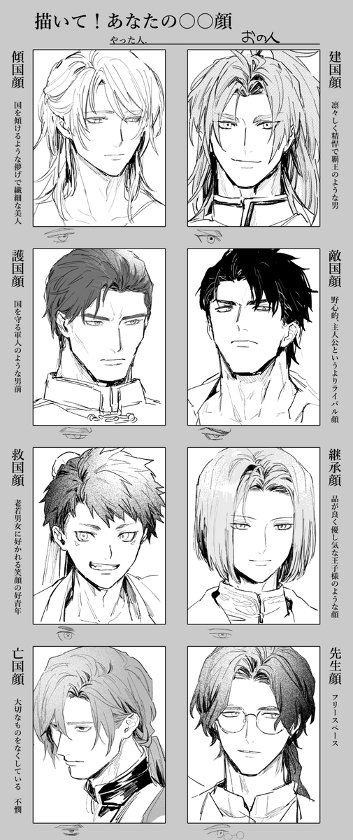 顔だけ描いていいテンプレだァ～ 好きな顔つきにするとみんな同じような感じになっちゃうな 