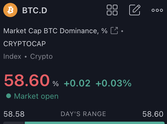 Benjamin Cowen tweet media