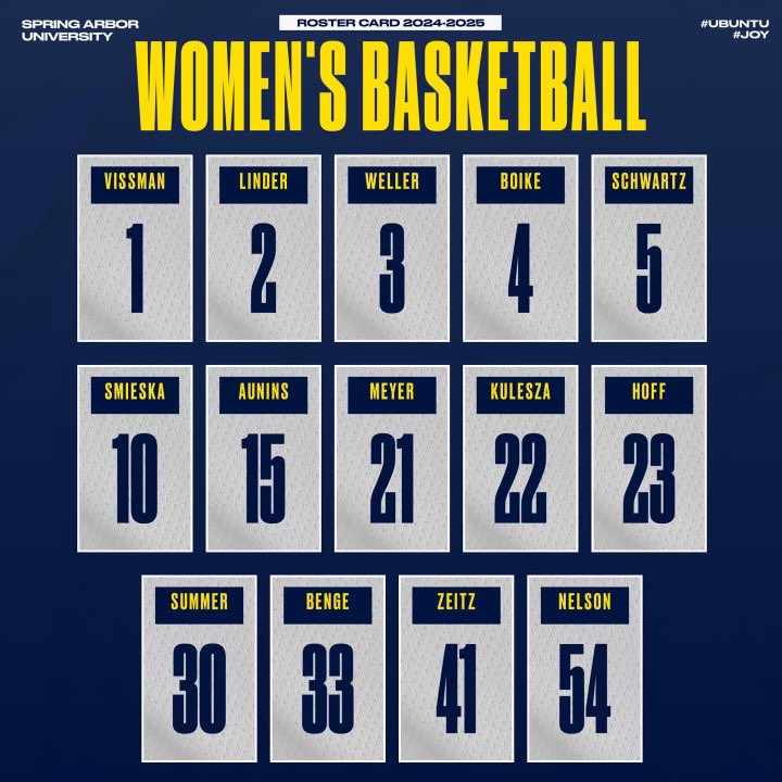 Spring Arbor Women's Basketball tweet media