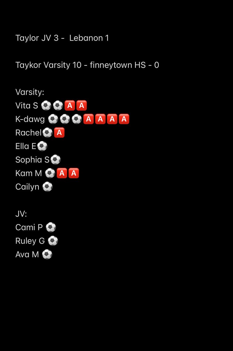 Taylor Womens Soccer (@ths_wsoccer) on Twitter photo 