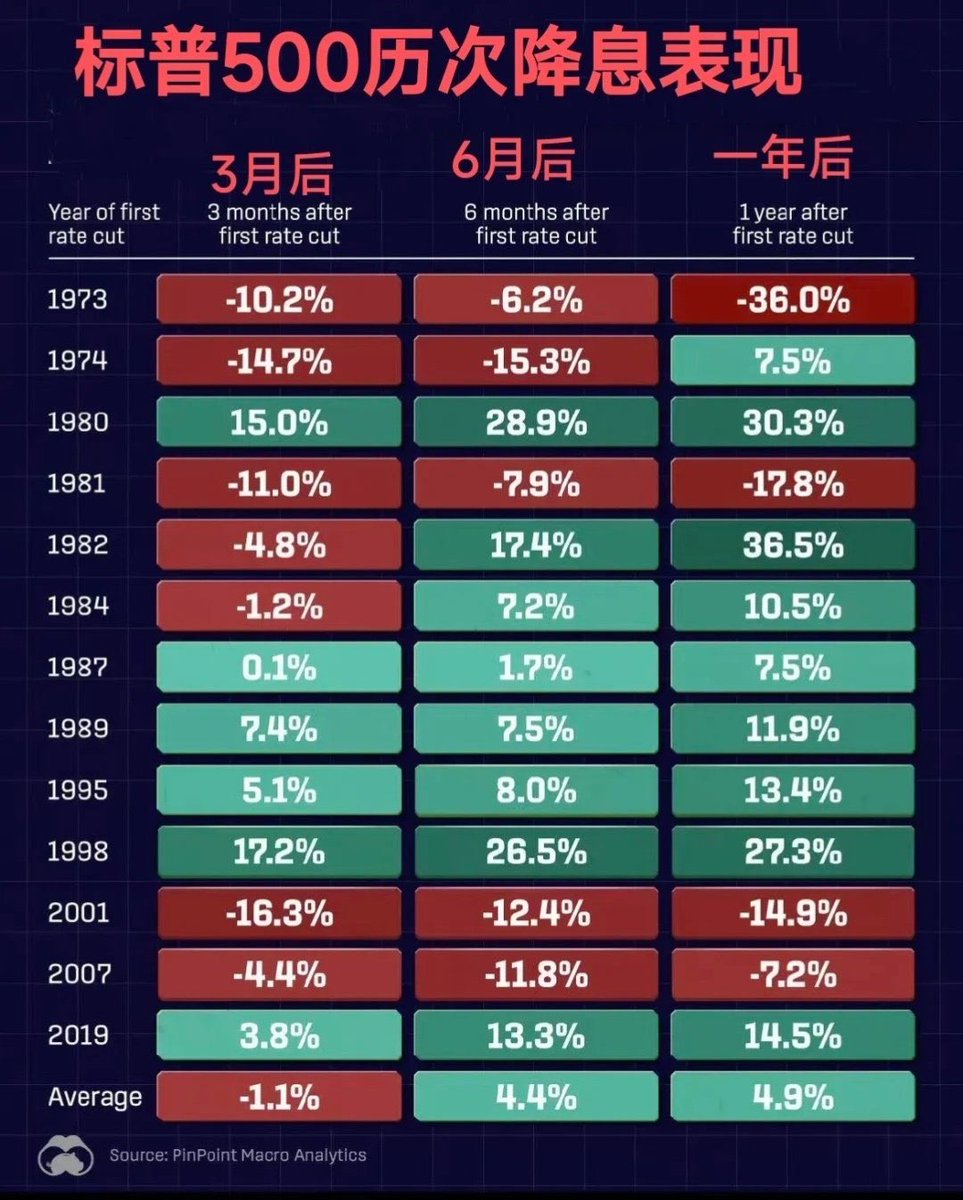 TATA defi (@tata_defi) on Twitter photo 