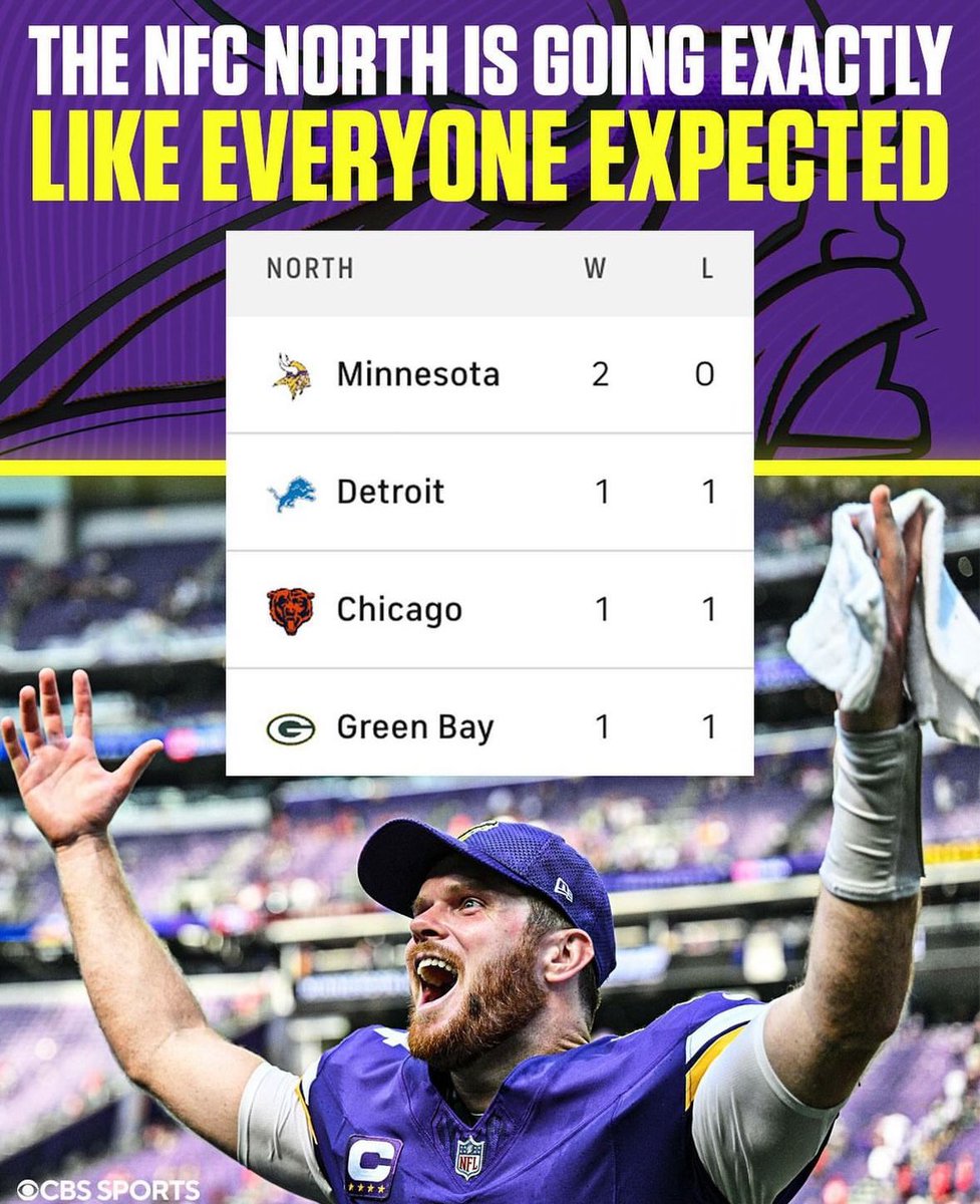 𝙑𝙞𝙠𝙞𝙣𝙜𝙨 𝙈𝙪𝙨𝙚 tweet media