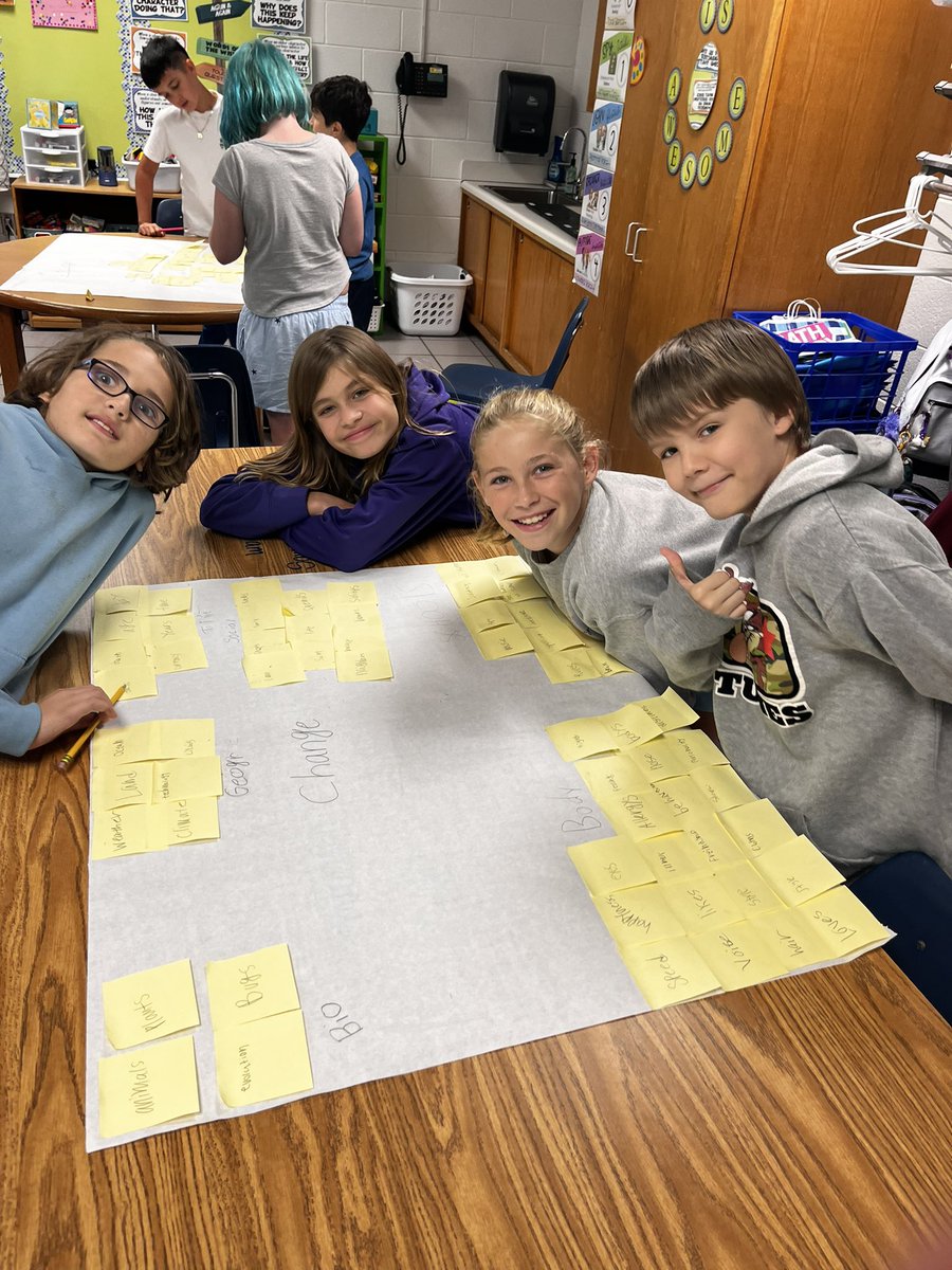 TABA with Change generalizations! It’s all about “change” in grade 5! Collaboration and Communication! <a href="/VBGifted/">VBCPS Office of Gifted Programs</a> <a href="/strawbridge_es/">Strawbridge ES</a>