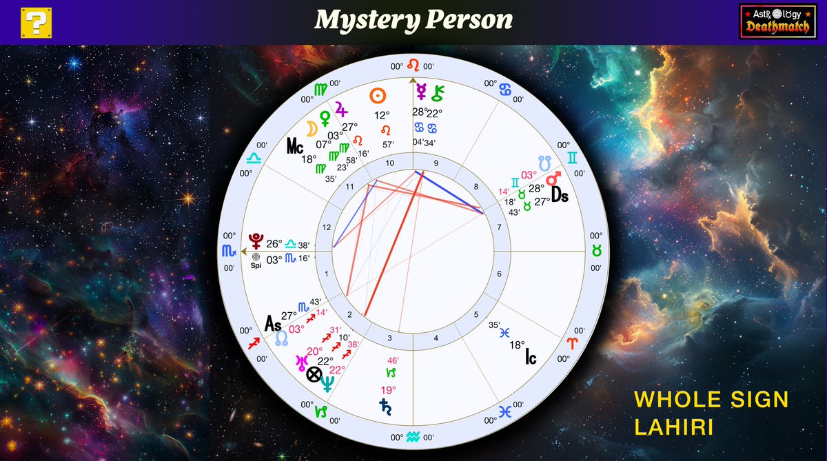 THIS SATURDAY
12P PACIFIC
3P EASTERN
8P UK 
9P EUROPE

LIVE on Youtube / X 

There will be three mystery contestants. 

Ask them whatever questions you want, then vote who you think has this birth chart. 

Be there or be square.