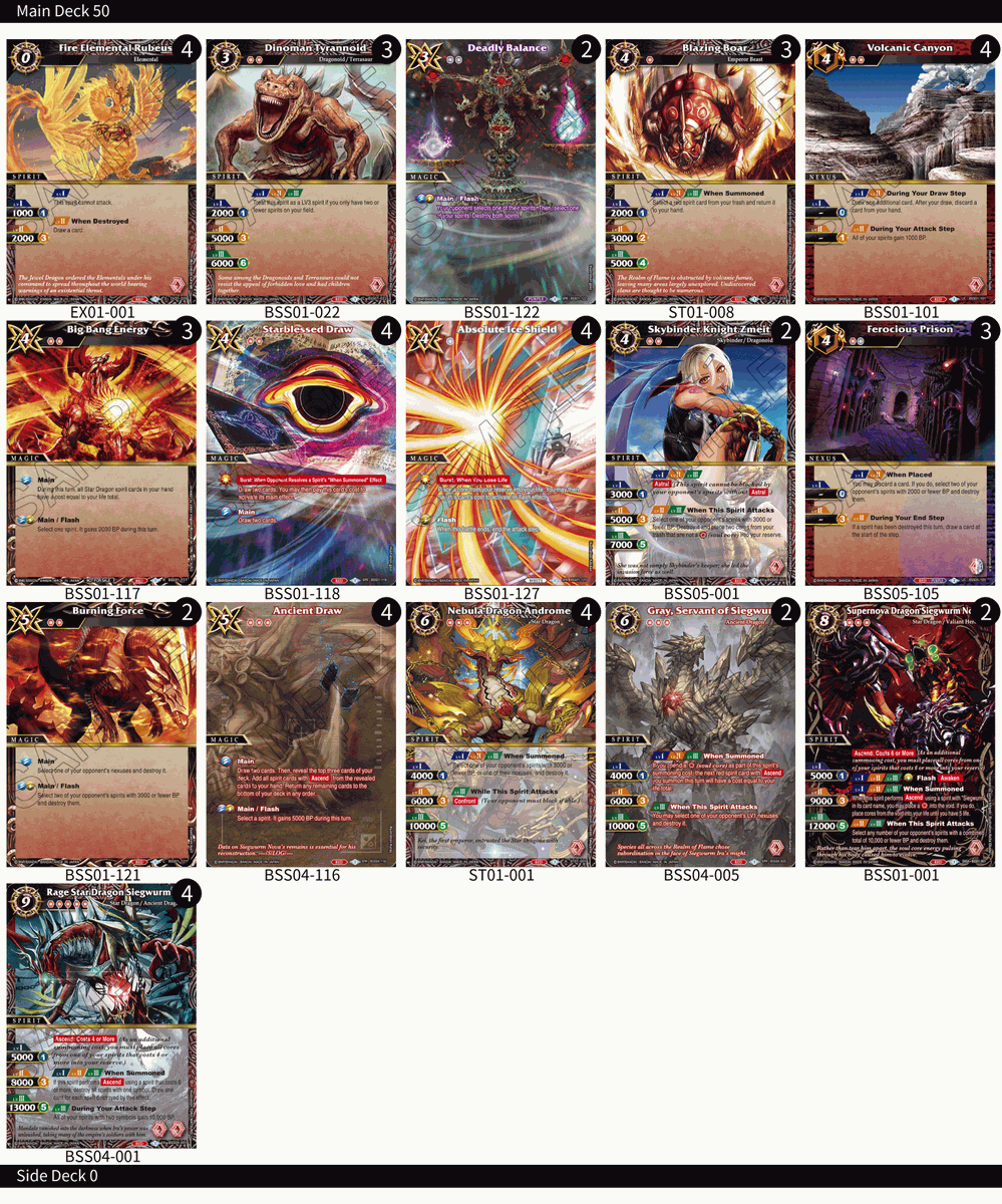 BSS_TCG's tweet photo. [Deck List]
Hello Summoners,
Here’s the deck lists the Top 2 Summoners used in Raid'n'Trade’s Online Summoner Duel on Sept. 15!
Set 5 cards were masterfully deployed by the winner!
Congratulations and thank you to everyone who joined in!
#battlespiritssaga https://t.co/9R50SoD1ac