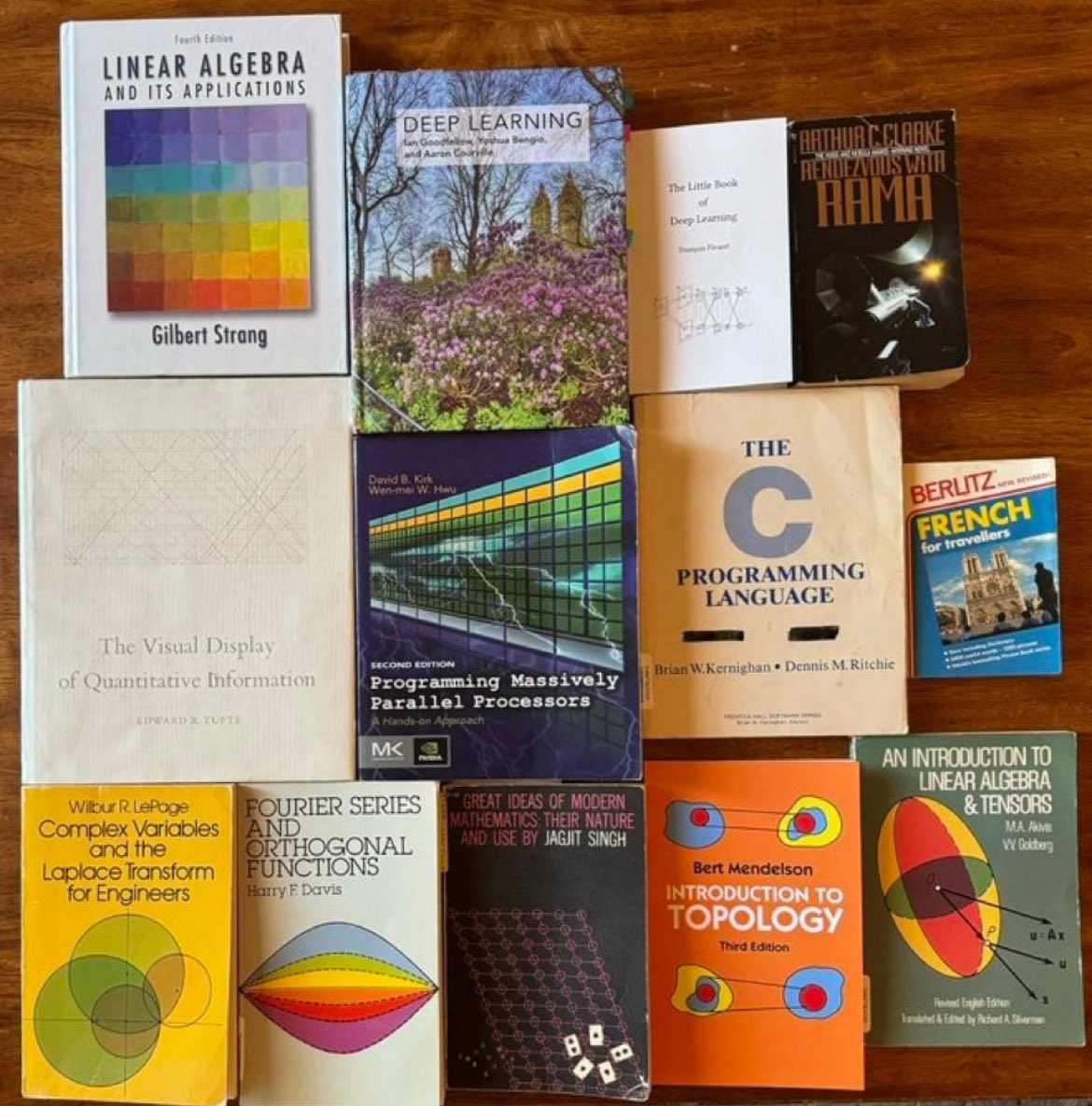hamptonism's tweet image. Visual Display of Quantitative Information