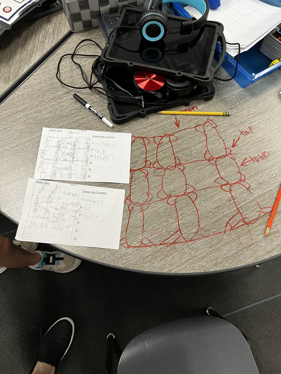 Mrs. Moore's Class tweet media