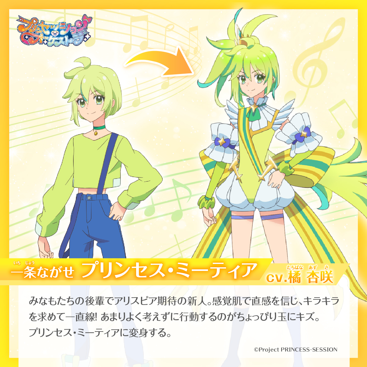 ❤️・・・・・・🩵・・・・・・💛・・・ #プリオケ キャラクター紹介