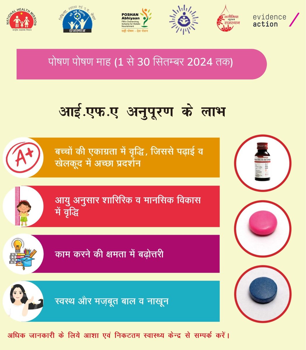 IecKarauli's tweet photo. आपके बच्चे को निकटतम आंगनवाड़ी केंद्र/स्कूल में उम्र के अनुरूप आईएफए अनुपूरक मिले
"सुपोषित भारत, साक्षर भारत, सशक्त भारत "
#IFASupplementation #POSHANMaah2024 #HealthforAll #Local4Poshan #AnemiaMuktRajasthan https://t.co/m4AQ5b5WwP