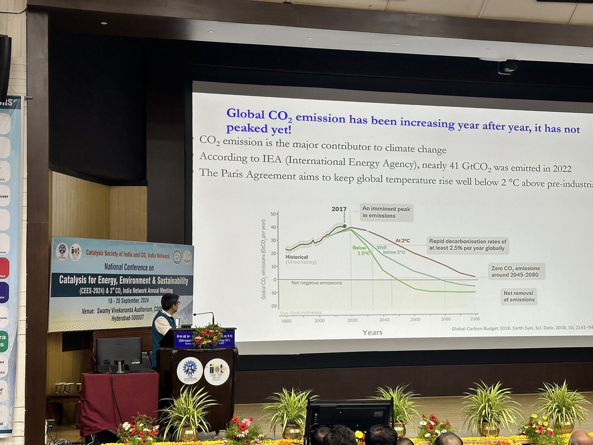 co2india tweet media