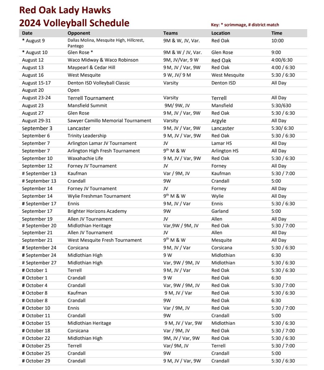 Here’s my school schedule 2-0 in district so far 🙂