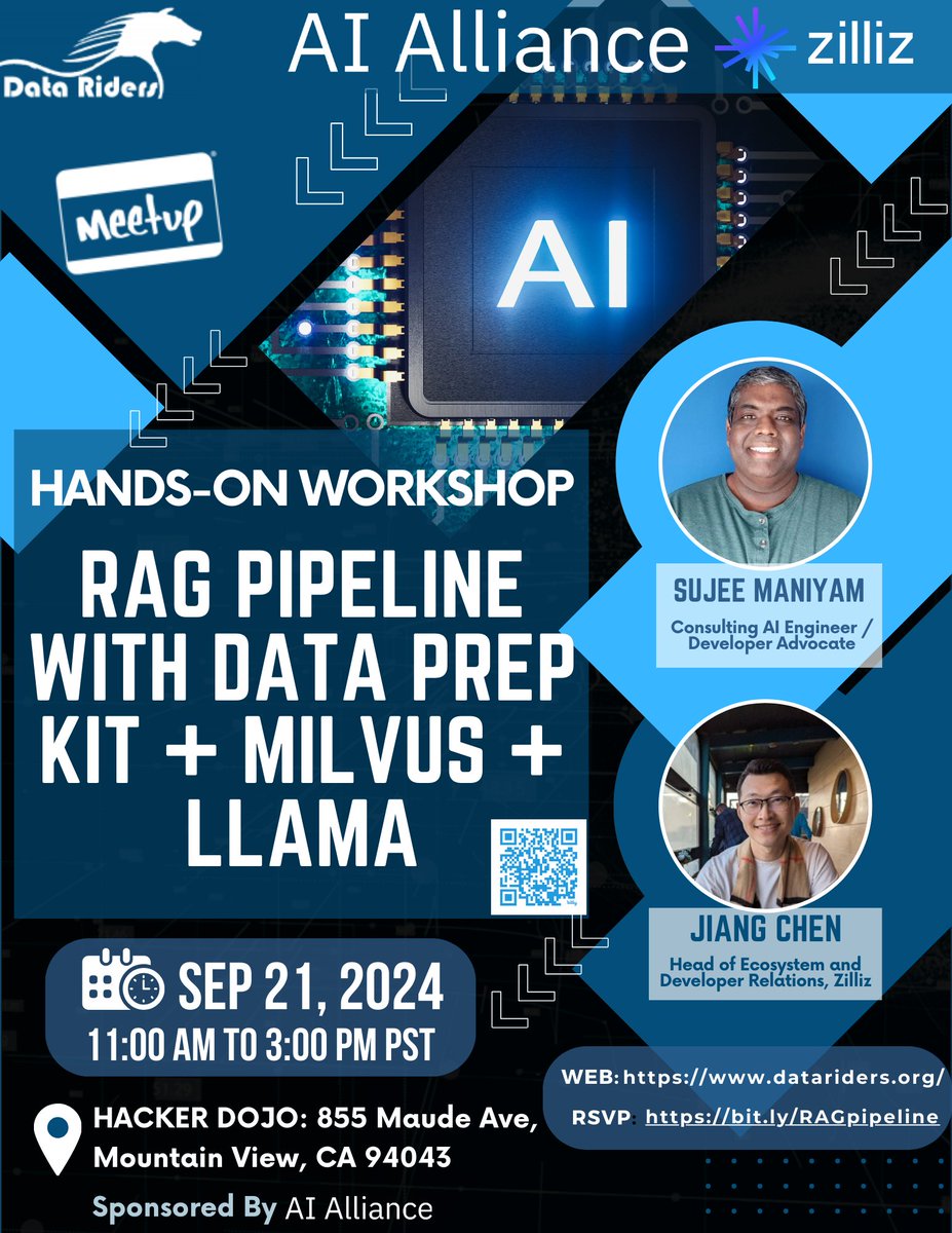 Data Riders tweet media