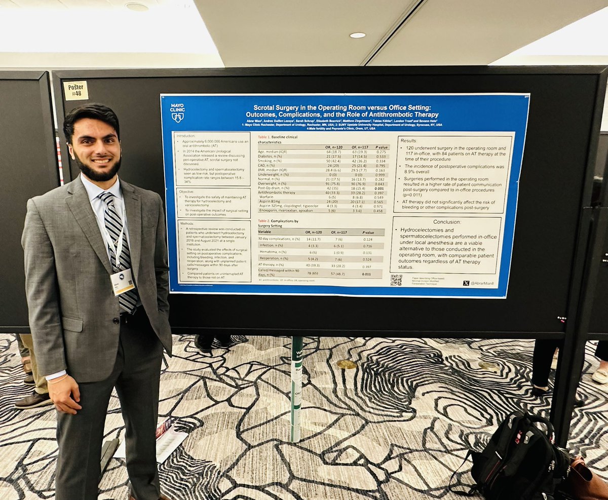 Candace Granberg, MD tweet media