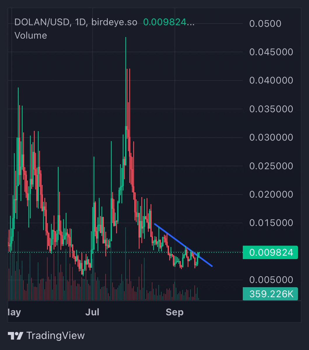 jonnyjpgs's tweet photo. Do you see it, anon? 🤑

4YK1njyeCkBuXG6phNtidJWKCbBhB659iwGkUJx98P5Z https://t.co/AEzSOsK6I4