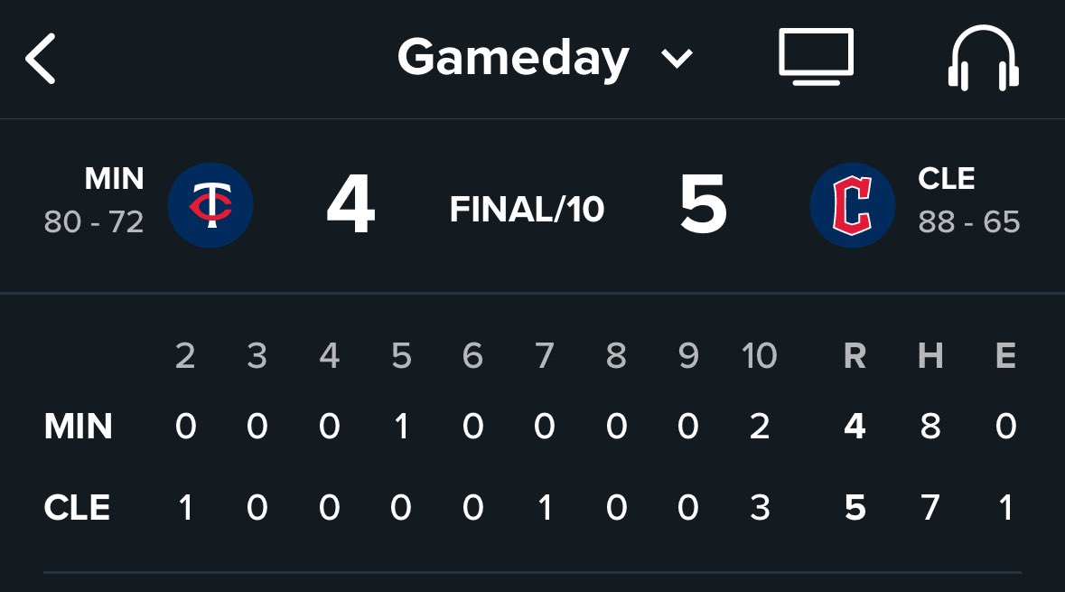 Let’s go Gribe!!! Now Detroit, it’s your turn #RepDetroit