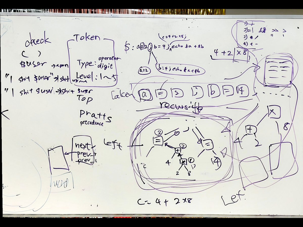PoweredByHonda_'s tweet image. プレジデンスと聞こえたので、大統領的な何か、かと思っていたらprecedence(優先順位)だった。。。#minishell