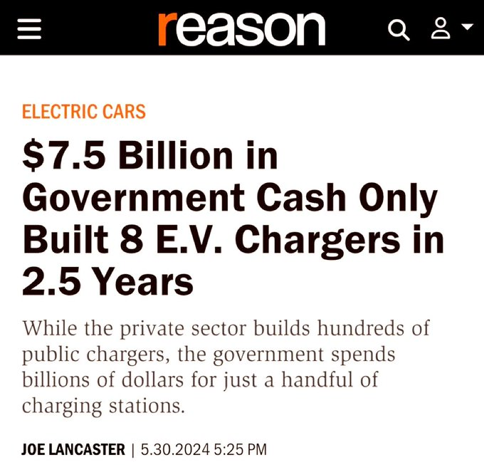 Foresight Data Science (@data_foresight) on Twitter photo $7.5 Billion of American taxpayer dollars to build EV charging stations.  Their goal was 50,000 stations per year. They produced 8.…in 3 years. $7.5 Billion of American taxpayer dollars to build EV charging stations.  Their goal was 50,000 stations per year. They produced 8.…in 3 years.