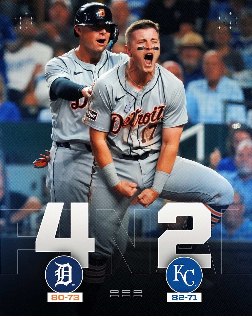 The @Tigers sweep the Royals and now sit just half a game back of the final AL Wild Card spot.