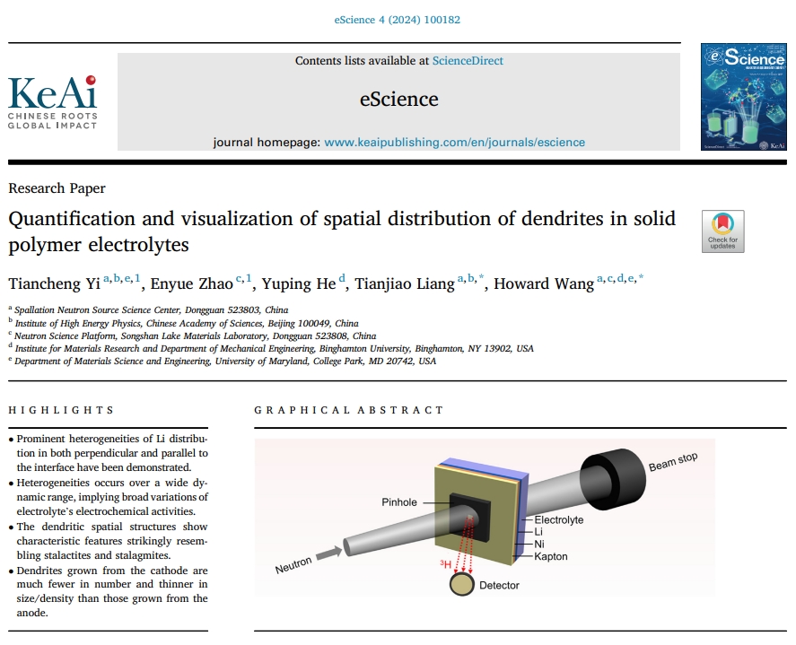 eScience Journal tweet media
