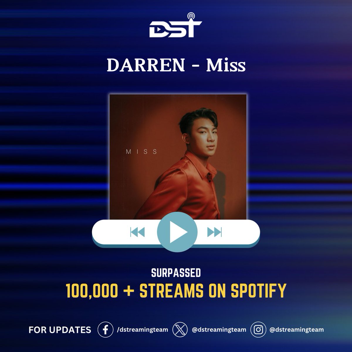 DStreamingTeam's tweet photo. ๐๐๐๐ง๐จ ๐๐ง๐ ๐ฎ๐ฆ๐๐ ๐ ๐ฌ๐ข๐ง๐ญ๐
๐๐ฎ๐ง๐ ๐ ๐ข๐ ๐ข๐ฌ๐ข๐ง๐ ๐๐ฒ ๐ฐ๐๐ฅ๐ ๐ค๐ ๐ง๐
#Darren's song #Miss surpassed 100k streams on @SpotifyPH.
Listen here: https://t.co/6VBdnYFUOf
Watch the LV here: https://t.co/SHYuIN1Nxs
#DStreamingTeam @Espanto2001 https://t.co/cSKGwAW6U2