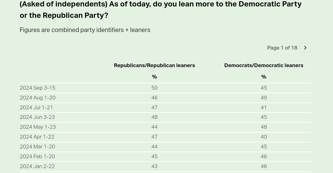 InteractivePolls tweet media