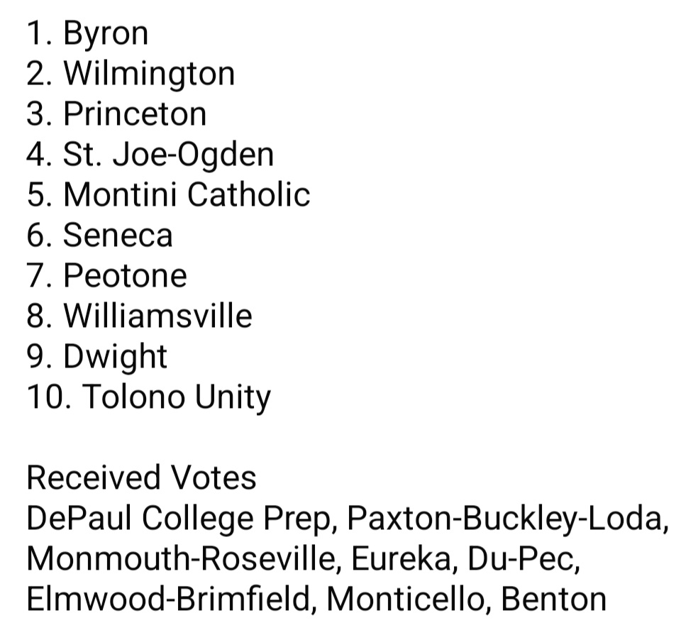 Here's the Class 3A AP Poll