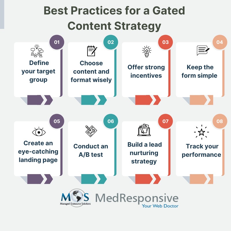 MedResponsive's tweet image. Implementing certain best practices will help maximize the impact of your gated content strategy. Reliable content creation services can provide the required support. Check out our post to learn more. medresponsive.com/blog/gated-con…

#LeadGeneration #GatedContent #ContentMarketing