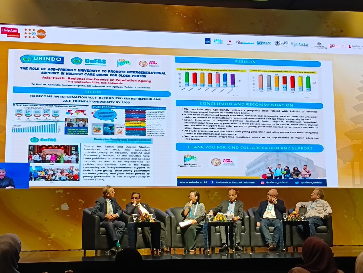 Prof. Tri Budi W Rahardjo, Short Comments of The Reflection on The 2024 Asia Pacific Regional Conference on Population Ageing

Centre for Family and Ageing Studies (CeFAS) Universitas Respati Indonesia
Bali, 12 September 2024